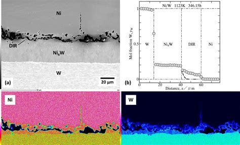 Ferromolybdenum: Khám phá Kim Loại Hợp Kim Siêu Quật Lực Cho Công Nghiệp Ứng Dụng Cao!